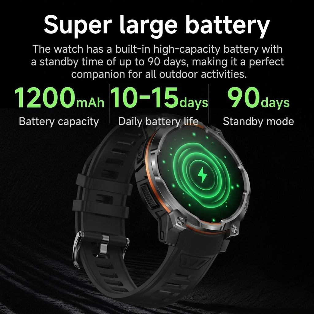 2026 군용 위성 오프라인 지도 GPS 스마트워치 남 - Watch Vs Smartwatch 리뷰 및 가격